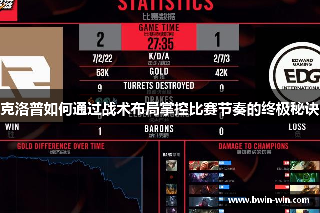 克洛普如何通过战术布局掌控比赛节奏的终极秘诀 克洛普如何通过战术布局掌控比赛节奏的终极秘诀