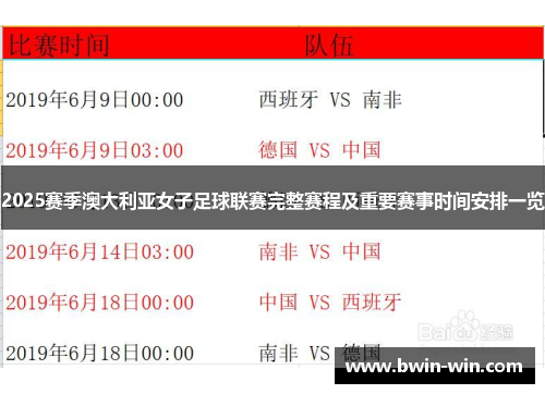 2025赛季澳大利亚女子足球联赛完整赛程及重要赛事时间安排一览 2025赛季澳大利亚女子足球联赛完整赛程及重要赛事时间安排一览