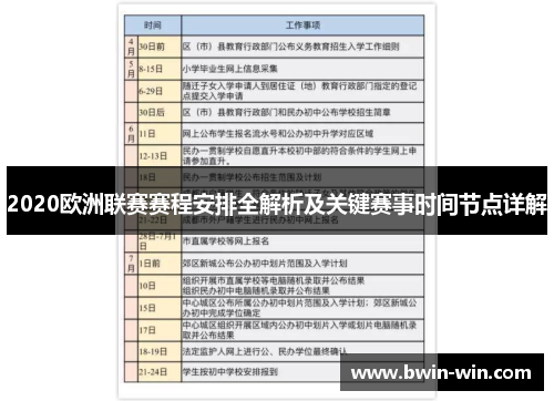 2020欧洲联赛赛程安排全解析及关键赛事时间节点详解