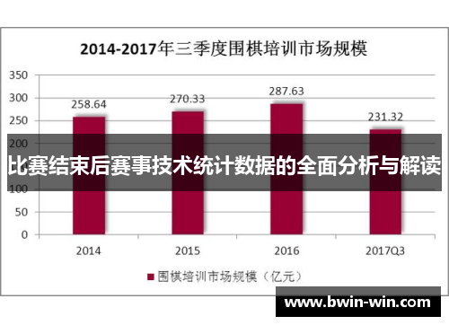 比赛结束后赛事技术统计数据的全面分析与解读