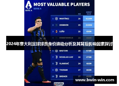 2024年意大利足球球员身价波动分析及其背后影响因素探讨 2024年意大利足球球员身价波动分析及其背后影响因素探讨