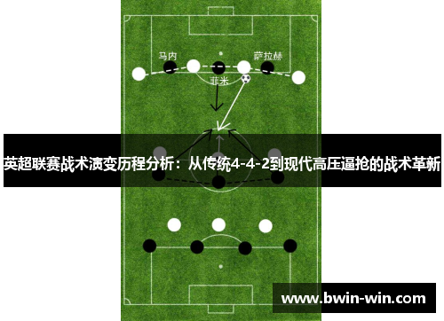英超联赛战术演变历程分析：从传统4-4-2到现代高压逼抢的战术革新