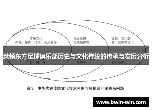 莱顿东方足球俱乐部历史与文化传统的传承与发展分析