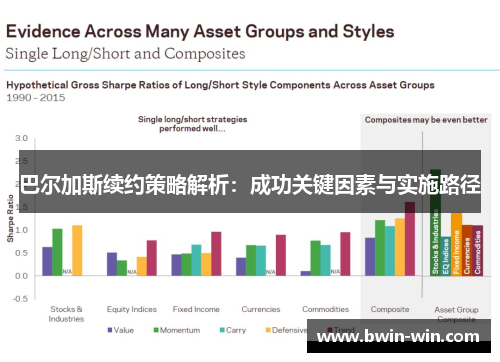 巴尔加斯续约策略解析：成功关键因素与实施路径