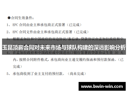 玉昆顶薪合同对未来市场与球队构建的深远影响分析 玉昆顶薪合同对未来市场与球队构建的深远影响分析