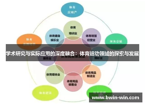 学术研究与实际应用的深度融合：体育运动领域的探索与发展