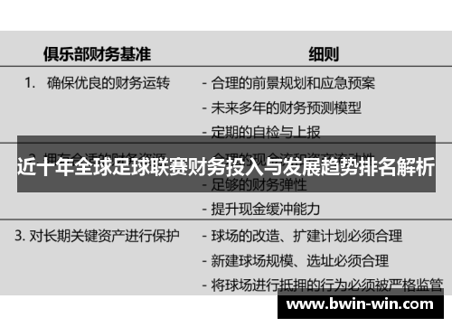 近十年全球足球联赛财务投入与发展趋势排名解析
