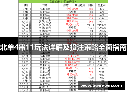 北单4串11玩法详解及投注策略全面指南