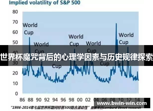 世界杯魔咒背后的心理学因素与历史规律探索 世界杯魔咒背后的心理学因素与历史规律探索