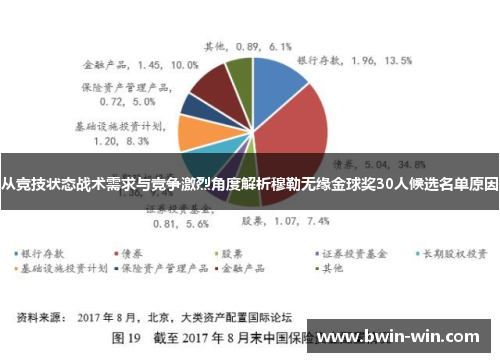 从竞技状态战术需求与竞争激烈角度解析穆勒无缘金球奖30人候选名单原因 从竞技状态战术需求与竞争激烈角度解析穆勒无缘金球奖30人候选名单原因