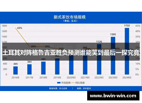土耳其对阵格鲁吉亚胜负预测谁能笑到最后一探究竟